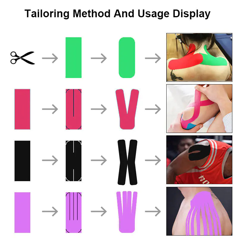 Waterproof Kinesiology Tape for Muscle Pain Relief