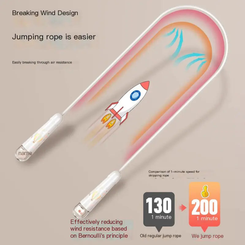 Customizable Speed Jump Rope with Transparent Handles