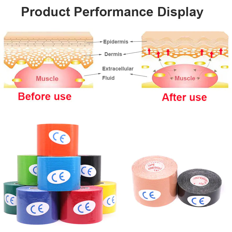 Waterproof Kinesiology Tape for Muscle Pain Relief